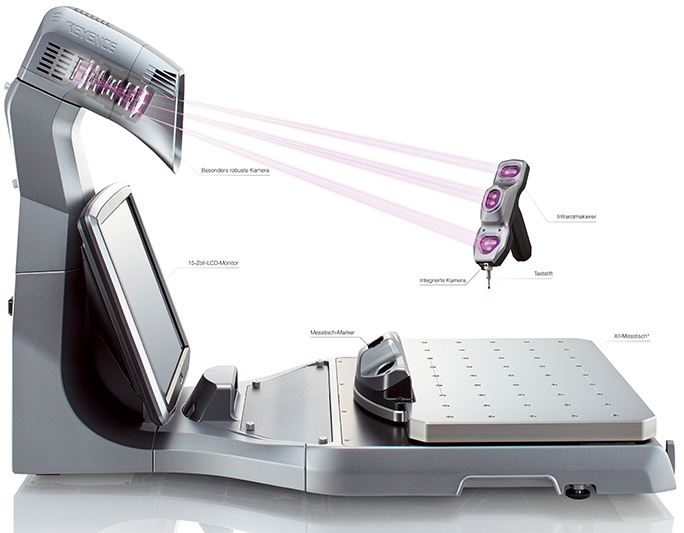 3D-Koordinatenmessgerät Apelt